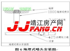 靖江长江首府项目 - 一星级绿色建筑设计(图5)