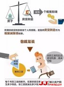 “个税抵房贷”对靖江楼市影响不大