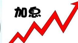 6%的房贷利率意味着什么？