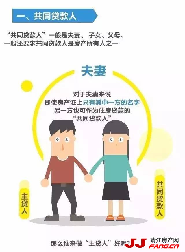 什么是主贷人？如何确定房贷的主贷人？(图2)