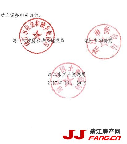 关于进一步促进靖江全市房地产市场平稳健康发展的通知(图6)