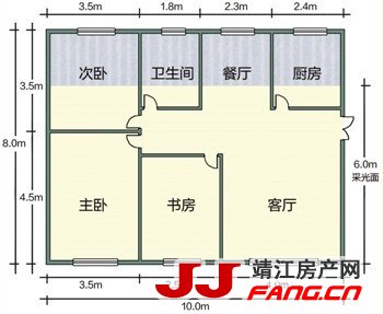 看房买房 这五个方面忽略不得！(图3)