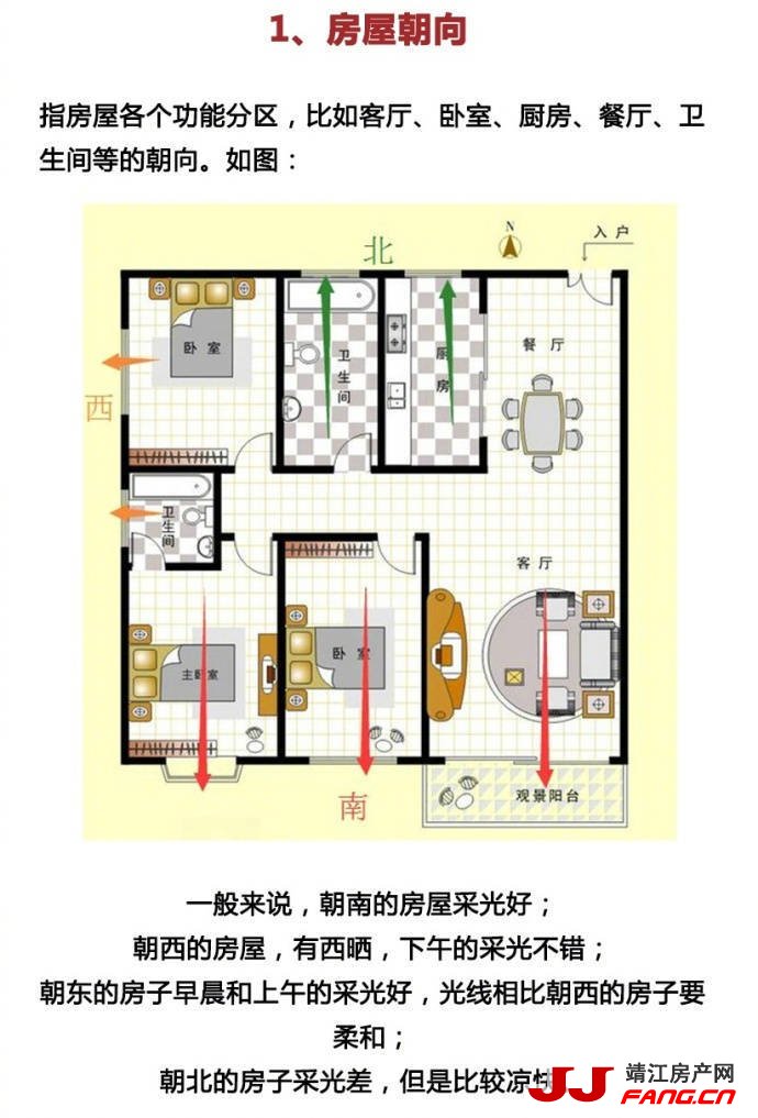 设计师夏沫教您买房选户型