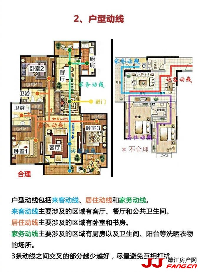 设计师夏沫教您买房选户型