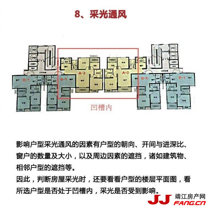 设计师夏沫教您买房选户型