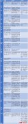 40万亿！31省份推出投资蓝图