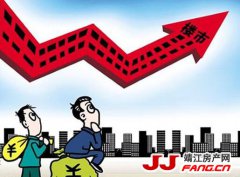 房价为何又让你看不懂了？扑朔迷离？真相在这！