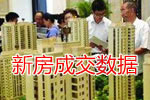 4月靖江楼市成绩单：靖江新房市场又升温了！