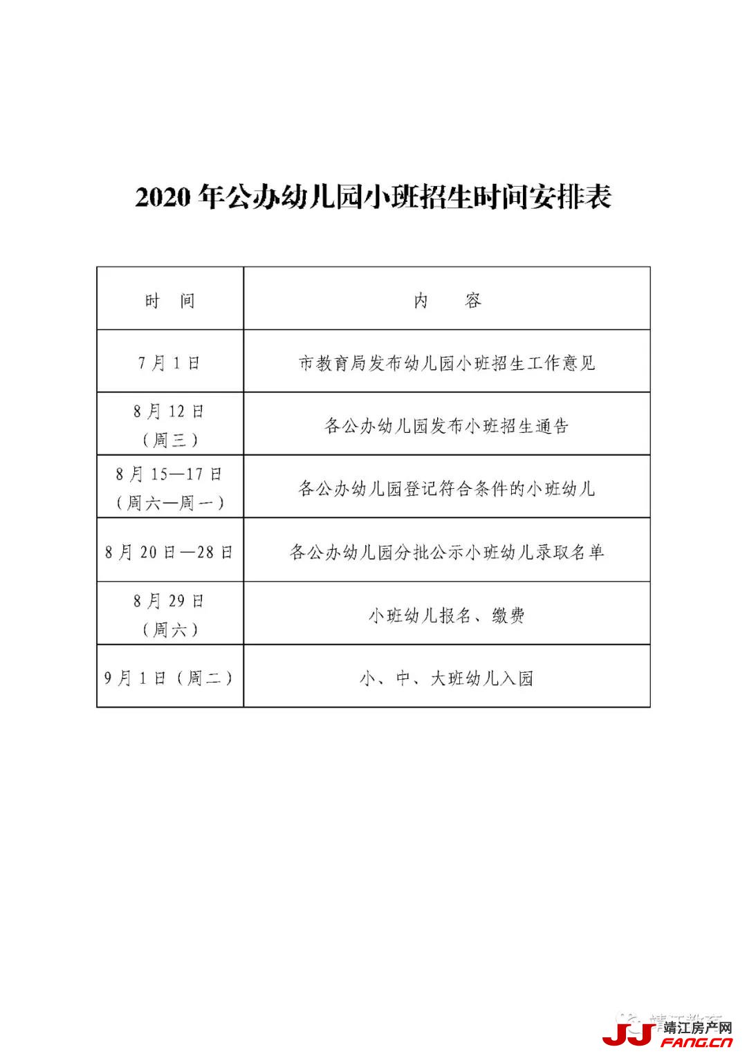 2020年靖江幼儿园小班招生学区划分(图3)