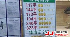 楼市搞笑篇：你的房产值几根香蕉？